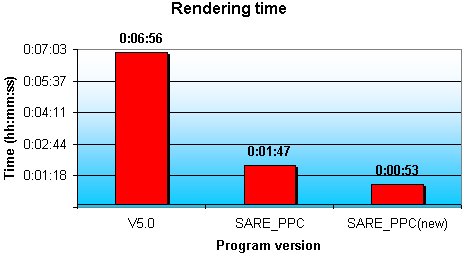 chart_glfx_haze2_pic